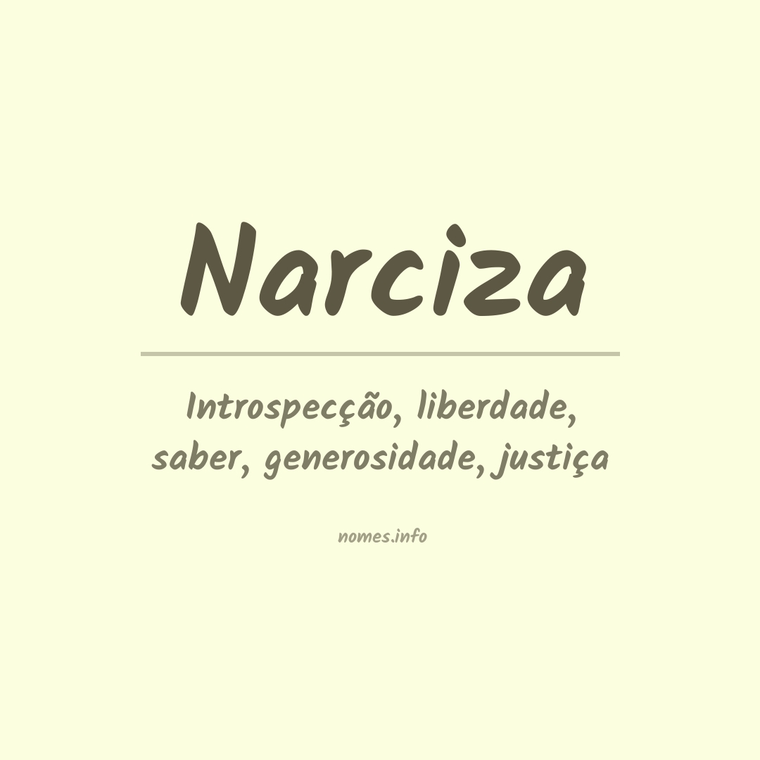 Significado do nome Narciza