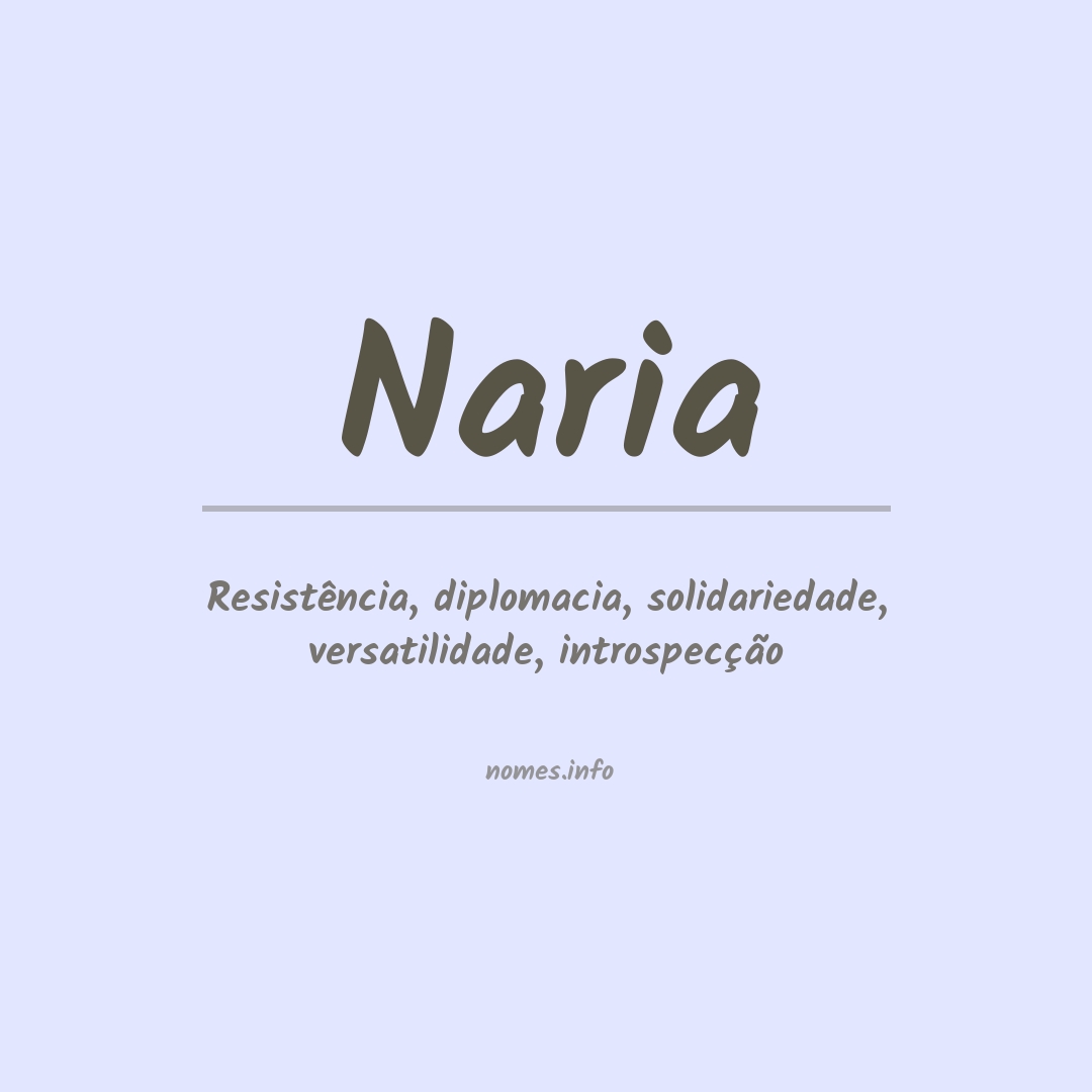 Significado do nome Naria