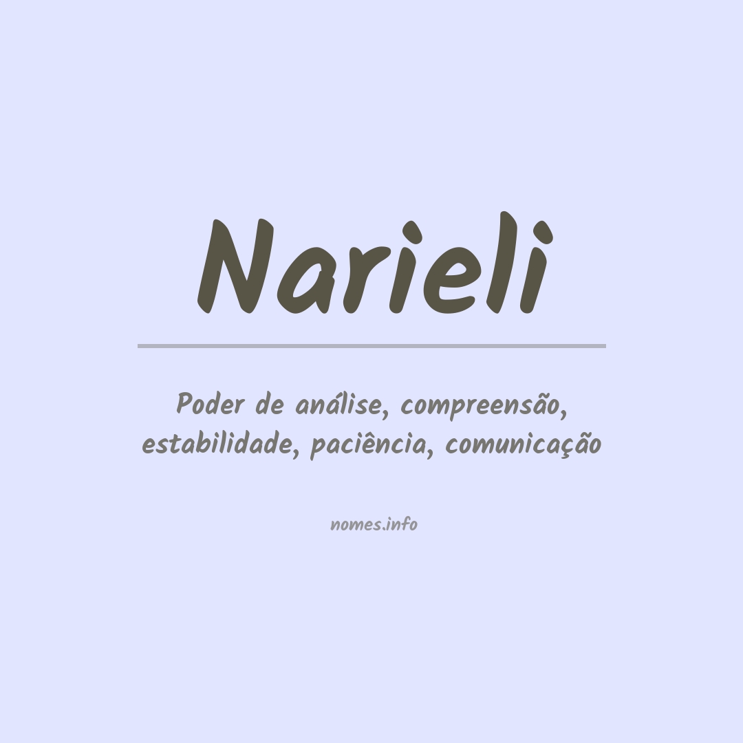 Significado do nome Narieli