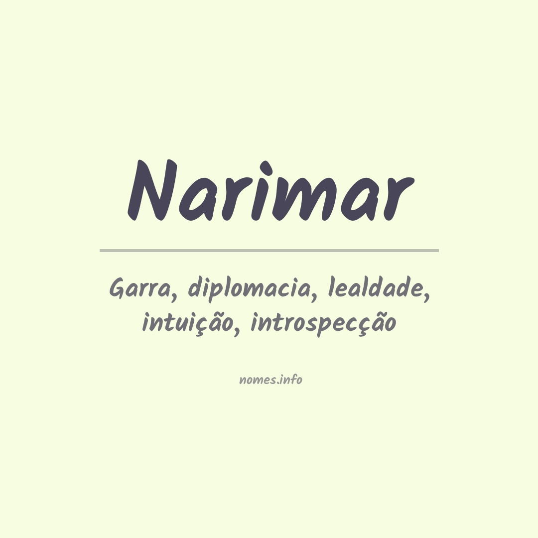 Significado do nome Narimar