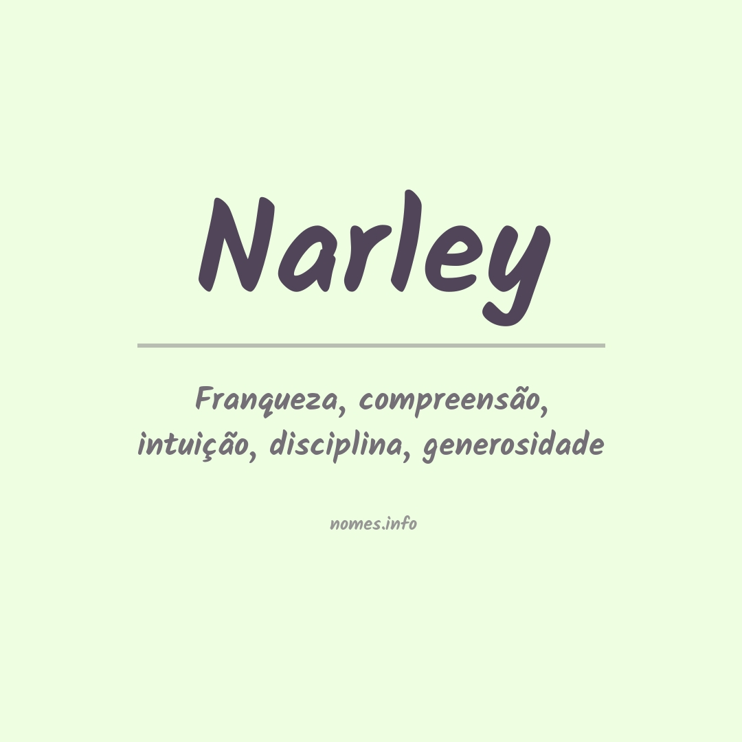 Significado do nome Narley