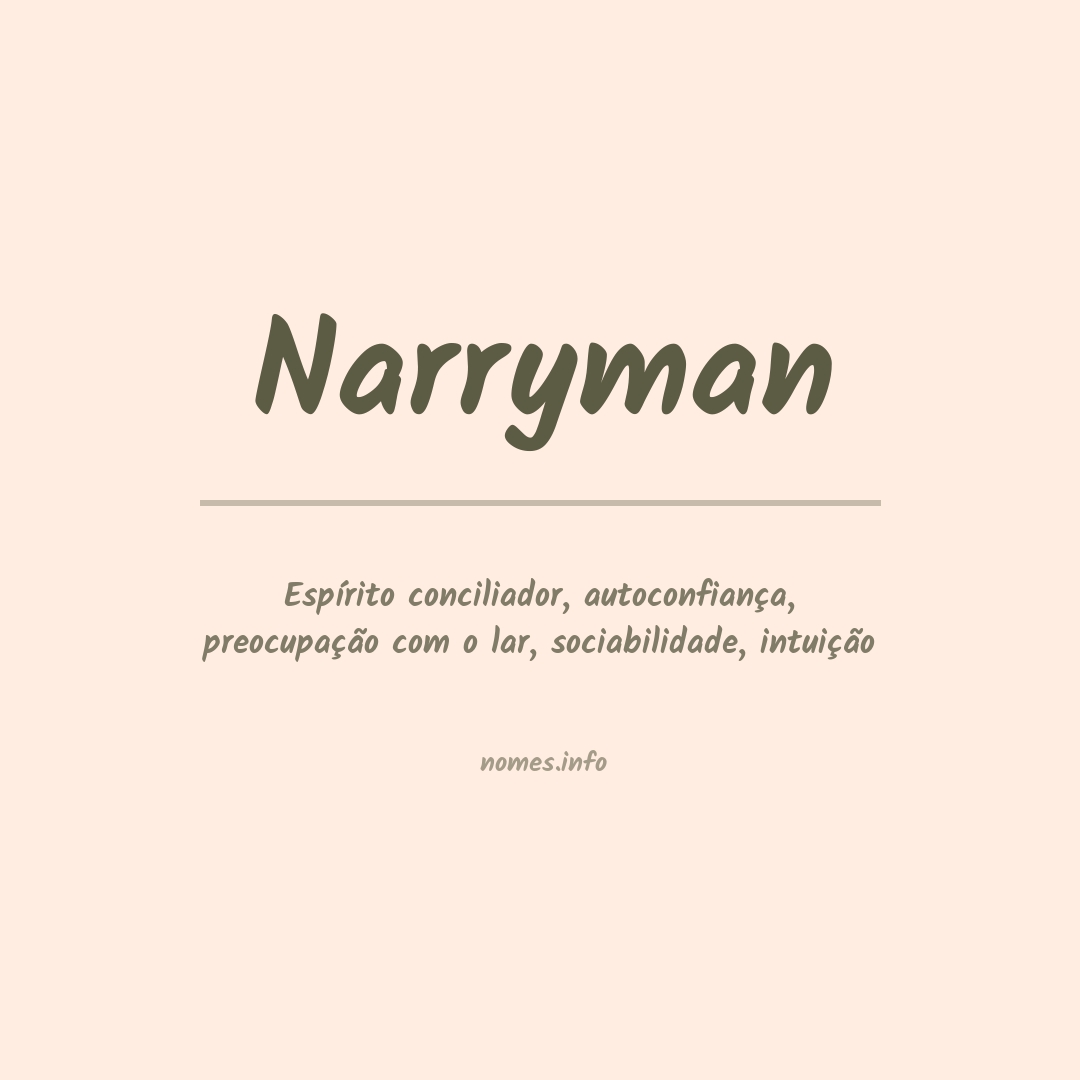 Significado do nome Narryman