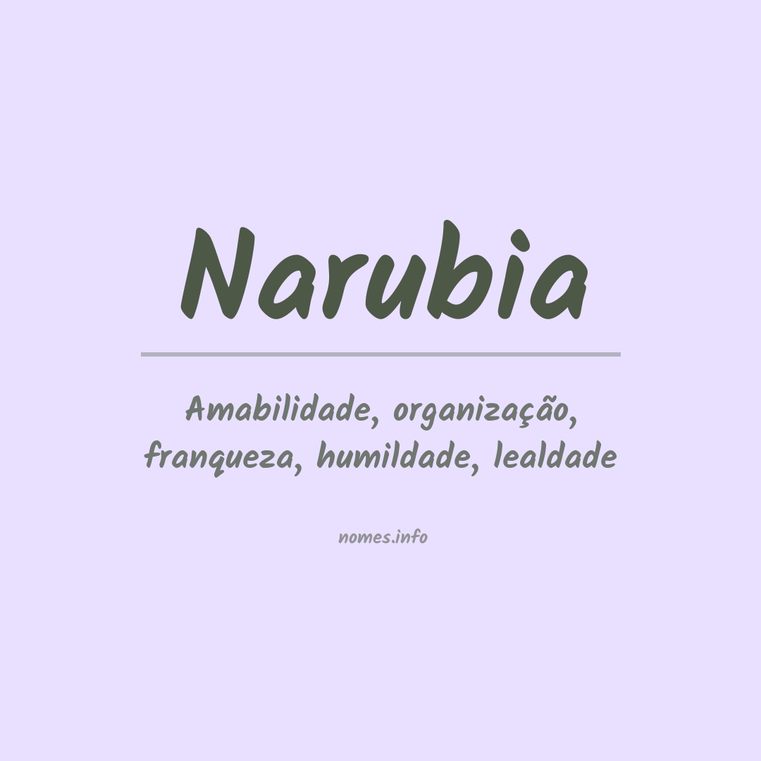 Significado do nome Narubia