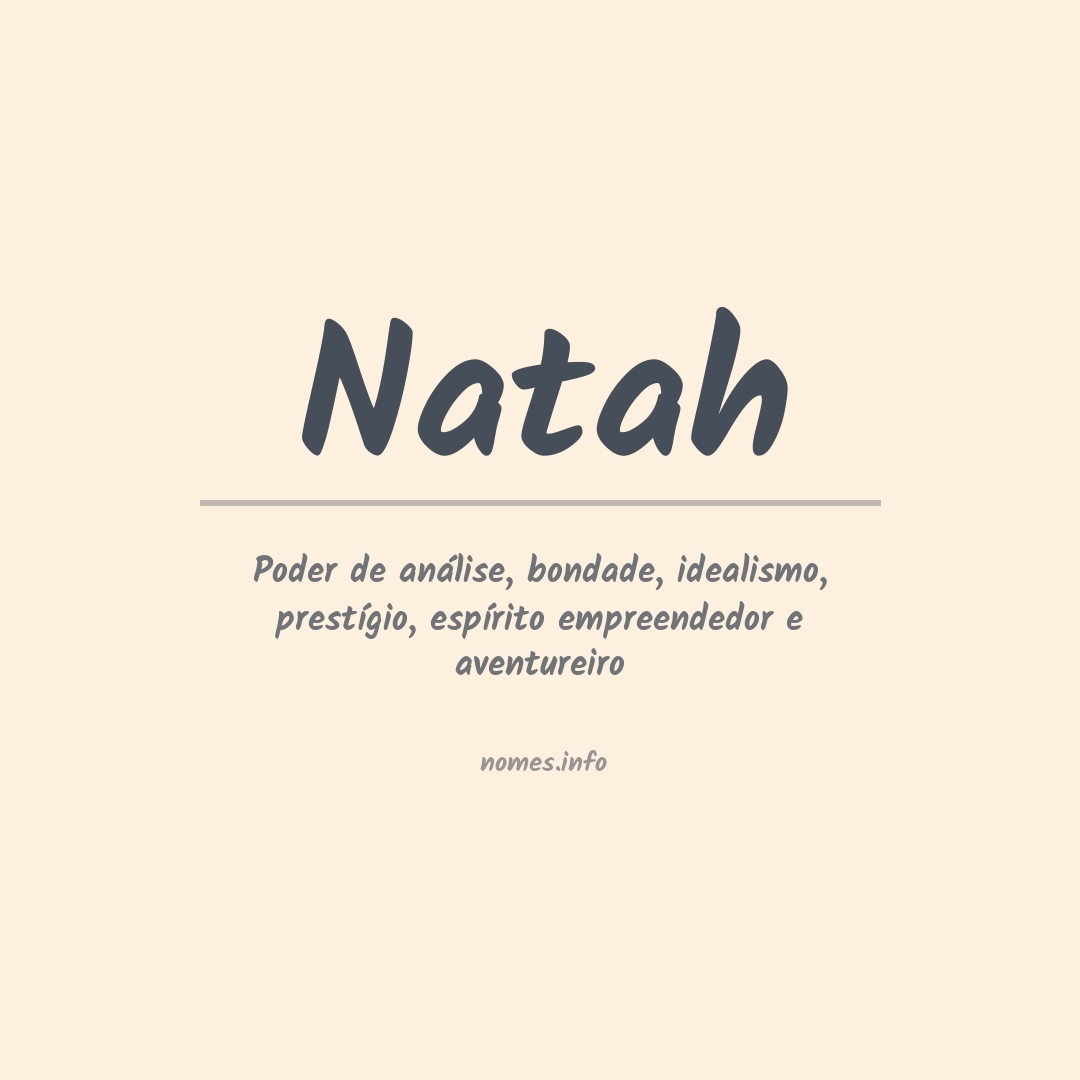 Significado do nome Natah