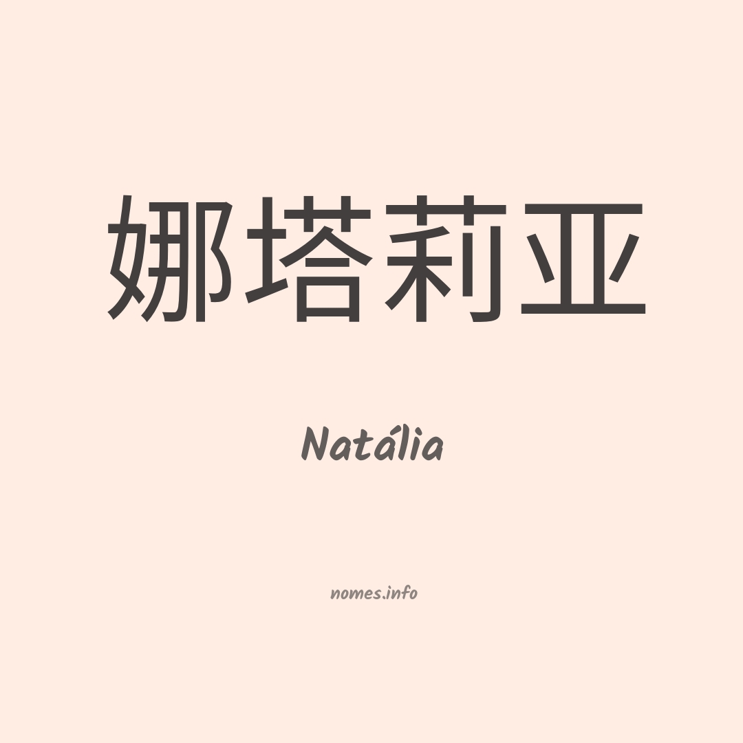 Significado do nome Natália