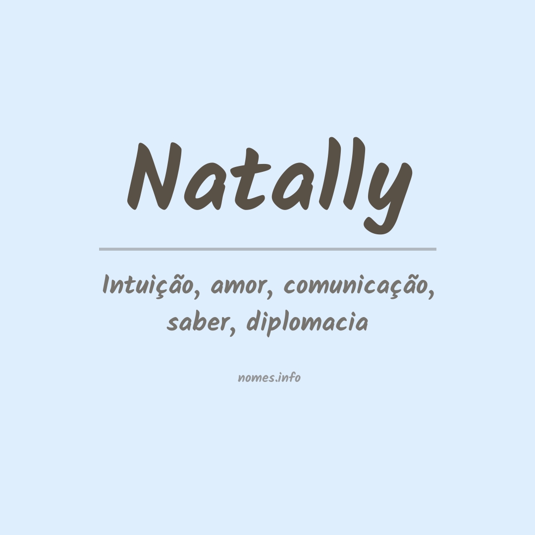 Significado do nome Natally