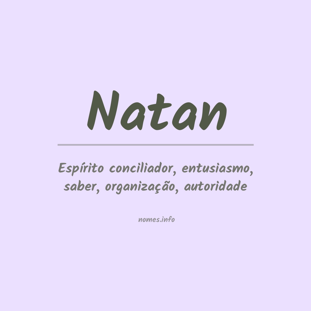 Significado do nome Natan
