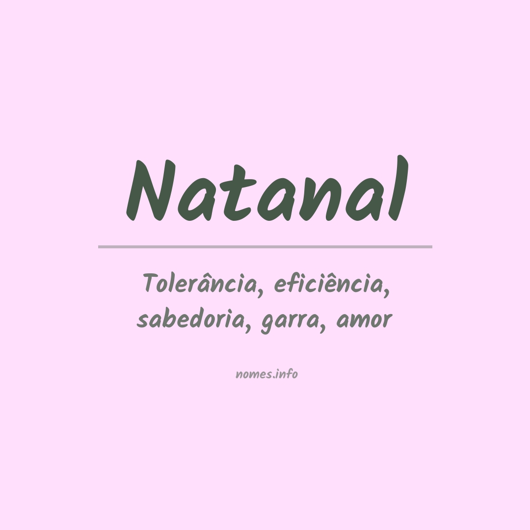 Significado do nome Natanal