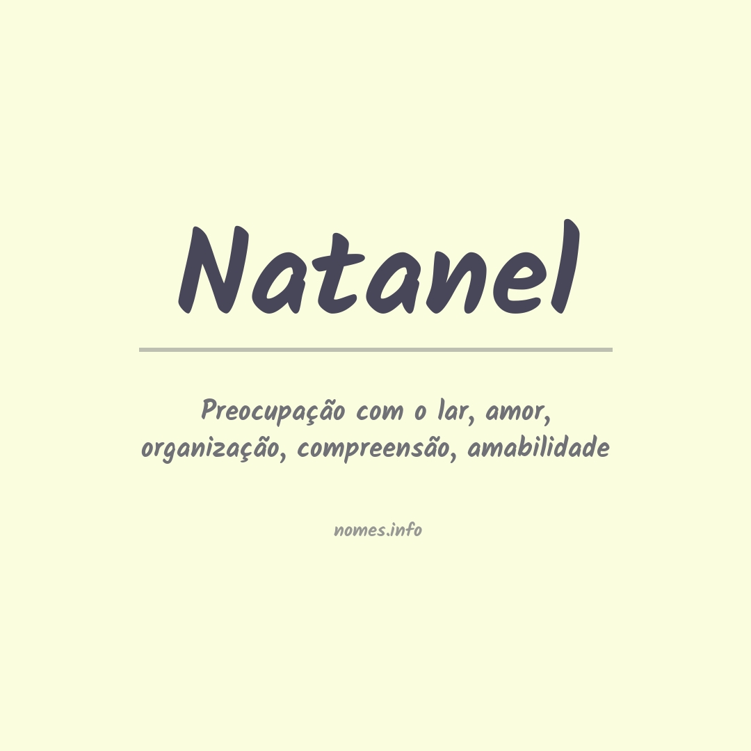 Significado do nome Natanel