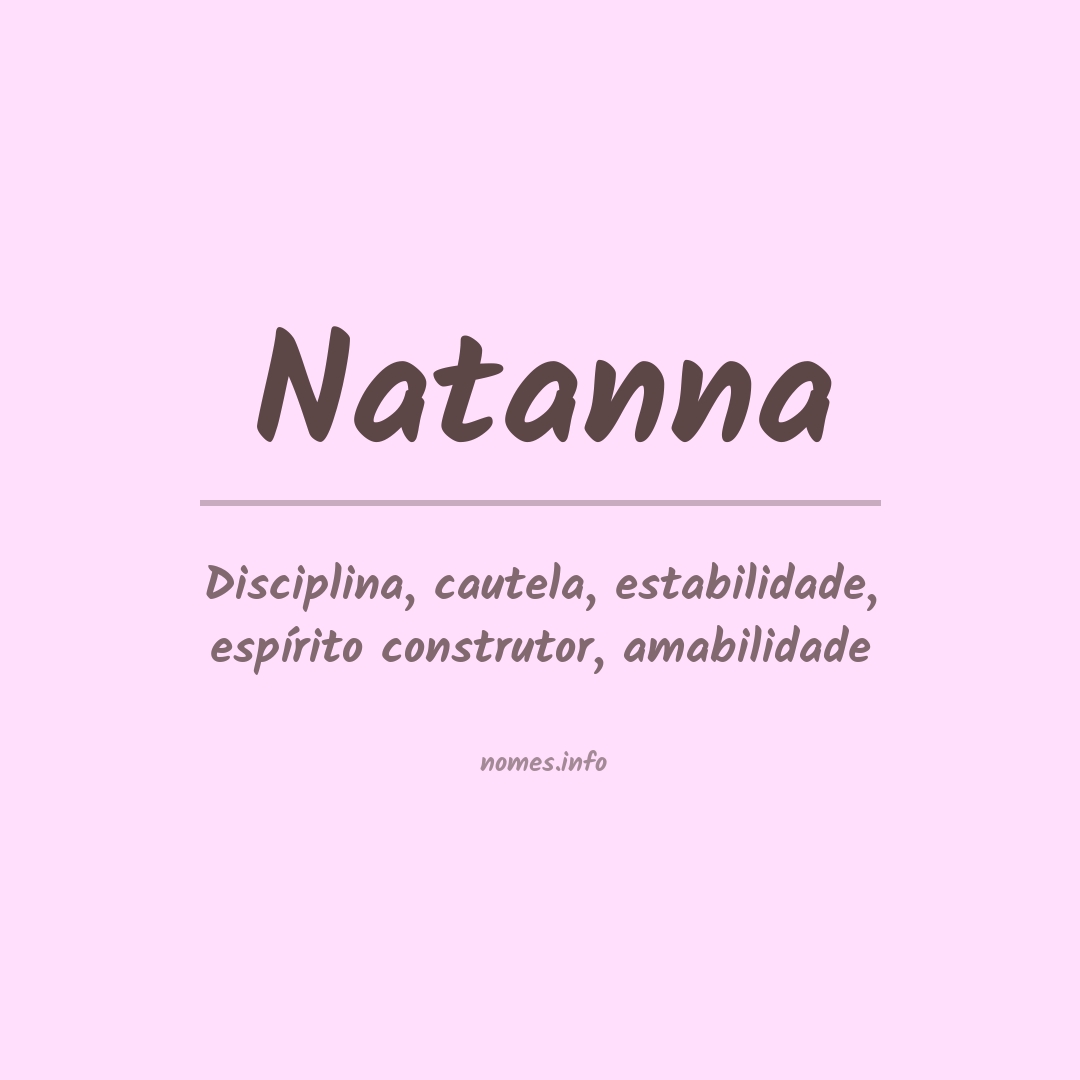 Significado do nome Natanna