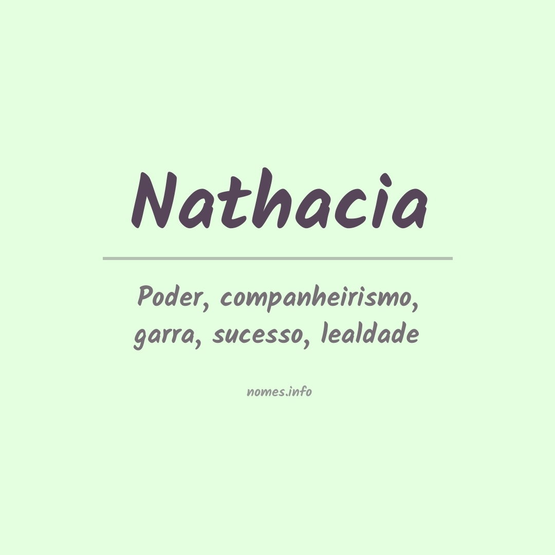 Significado do nome Nathacia