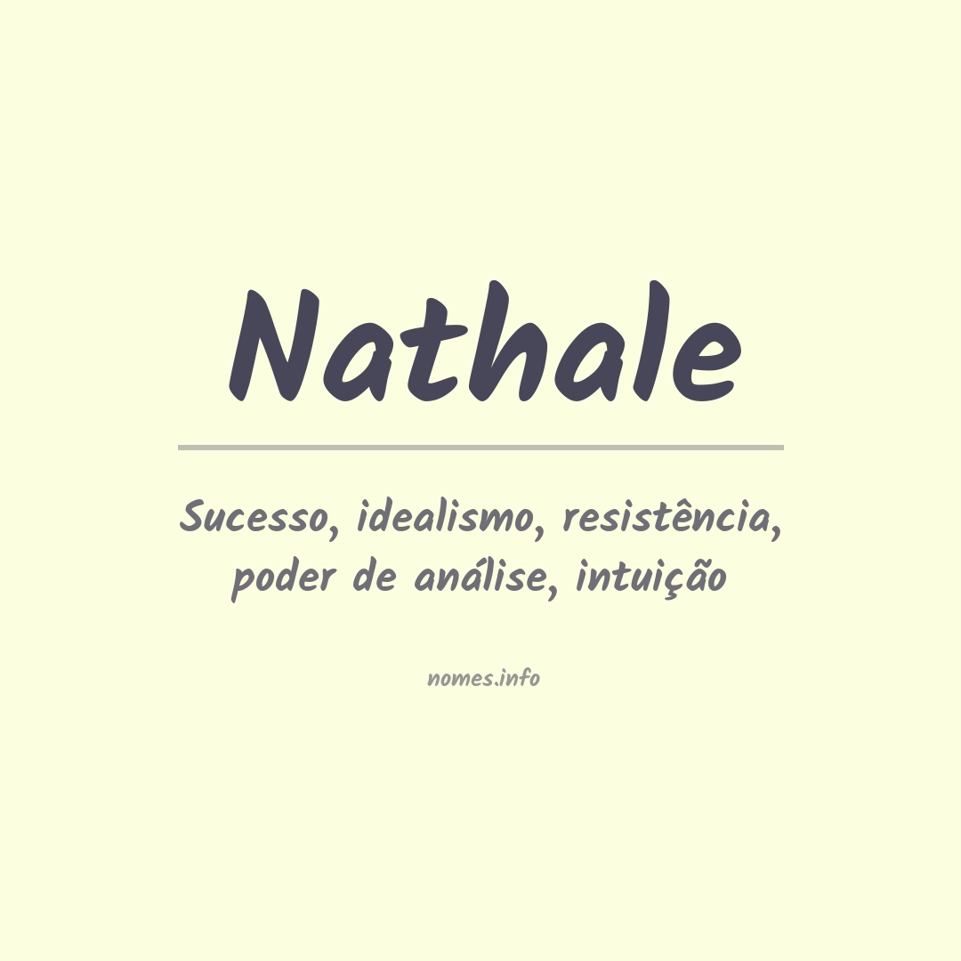 Significado do nome Nathale