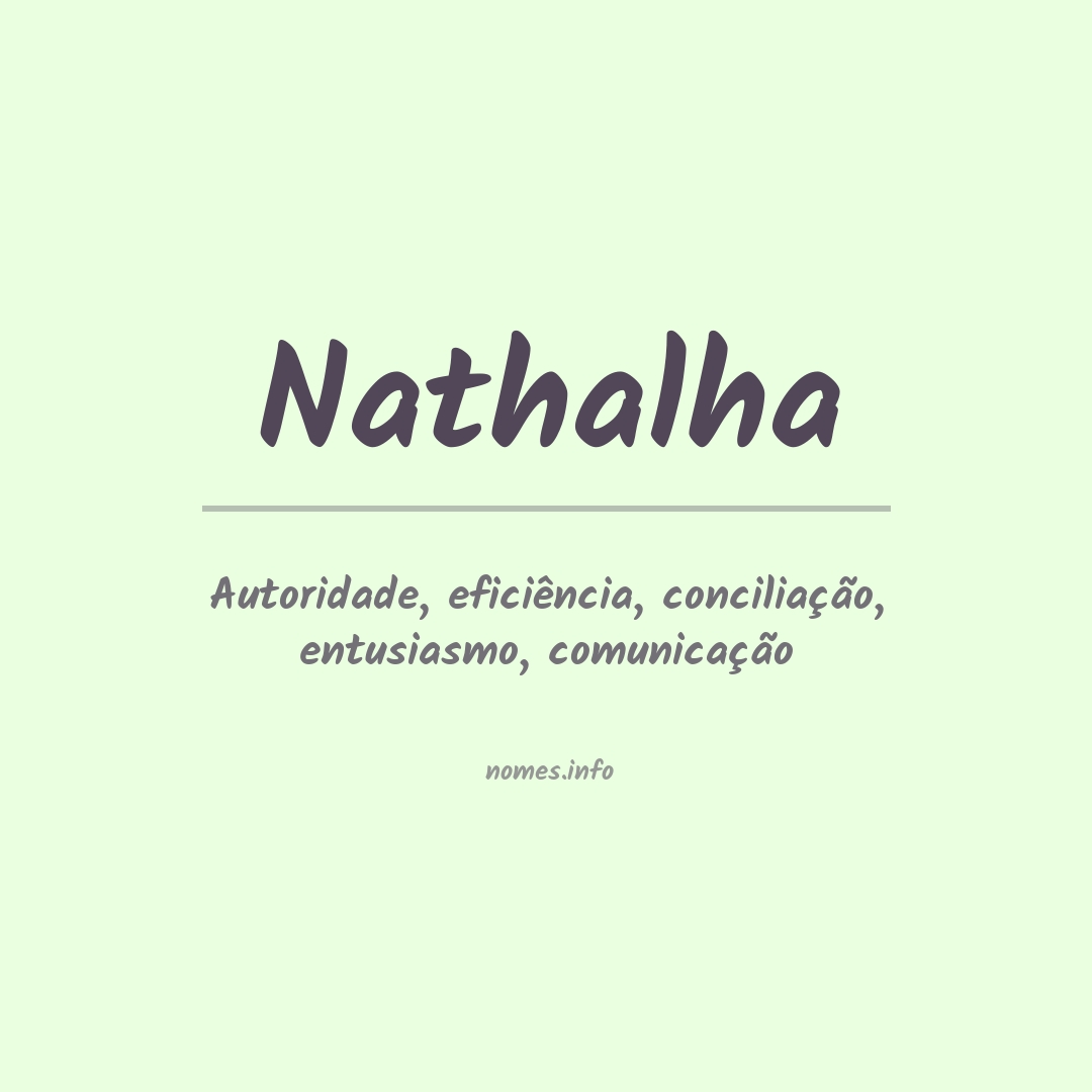 Significado do nome Nathalha Significado do nome Nathalha