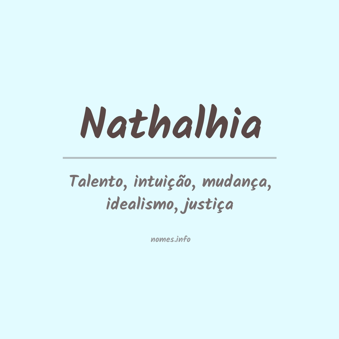 Significado do nome Nathalhia