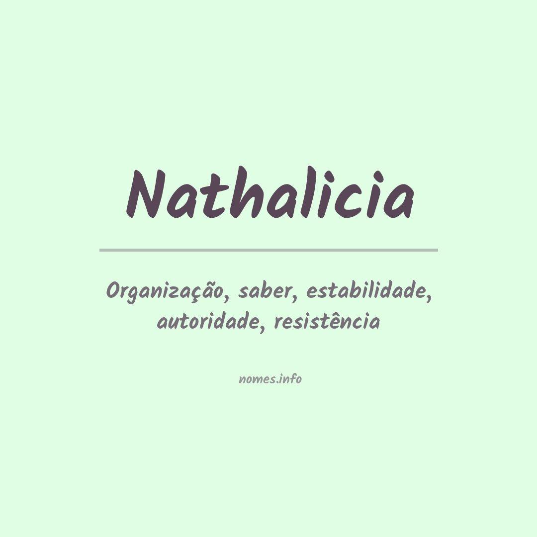 Significado do nome Nathalicia