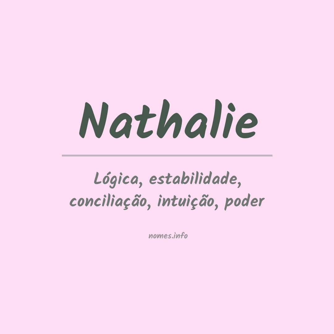 Significado do nome Nathalie