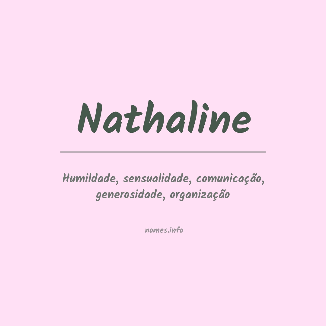 Significado do nome Nathaline