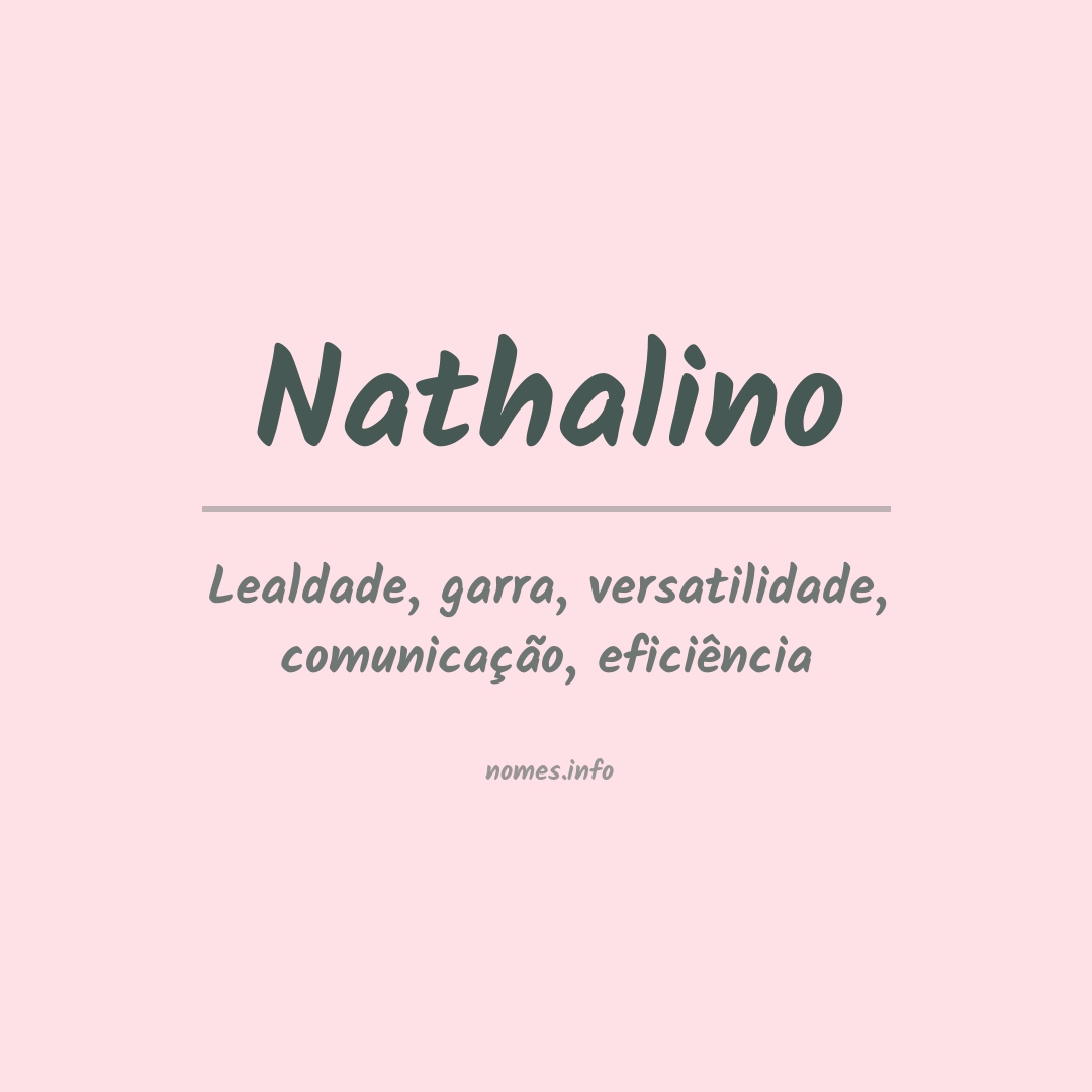 Significado do nome Nathalino