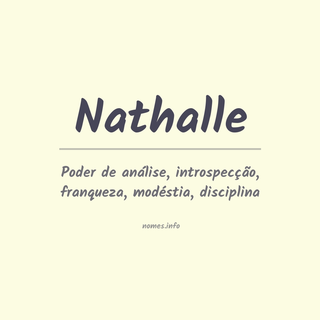 Significado do nome Nathalle