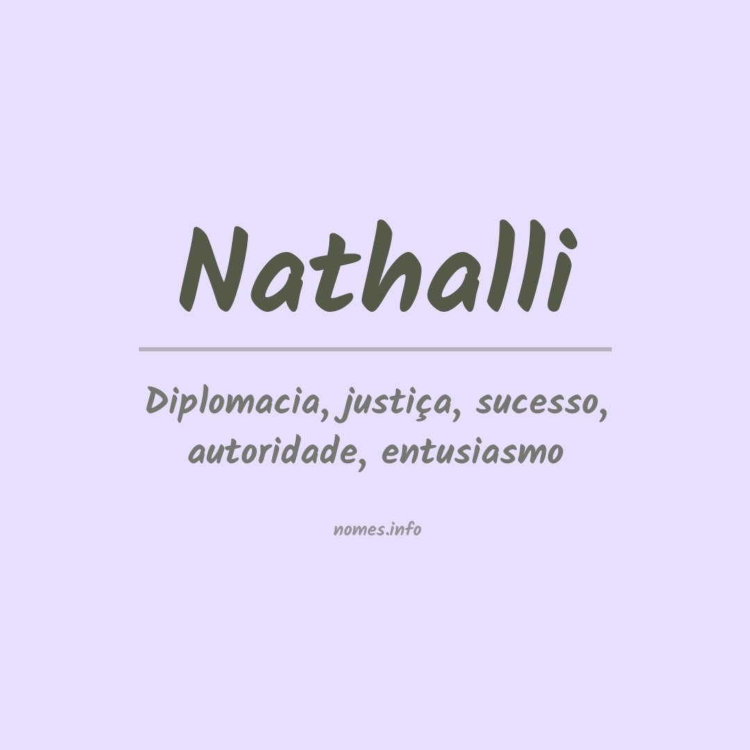 Significado do nome Nathalli