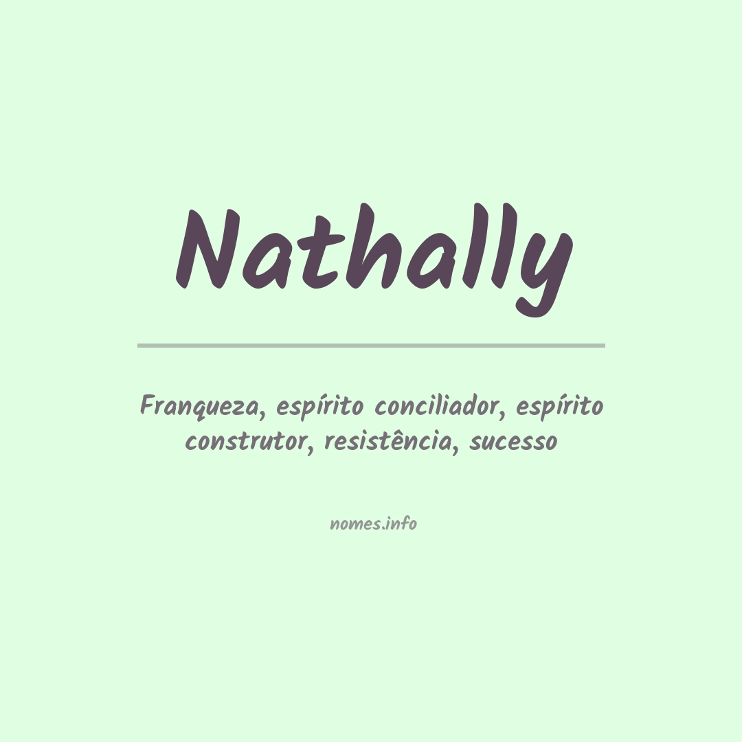 Significado do nome Nathally