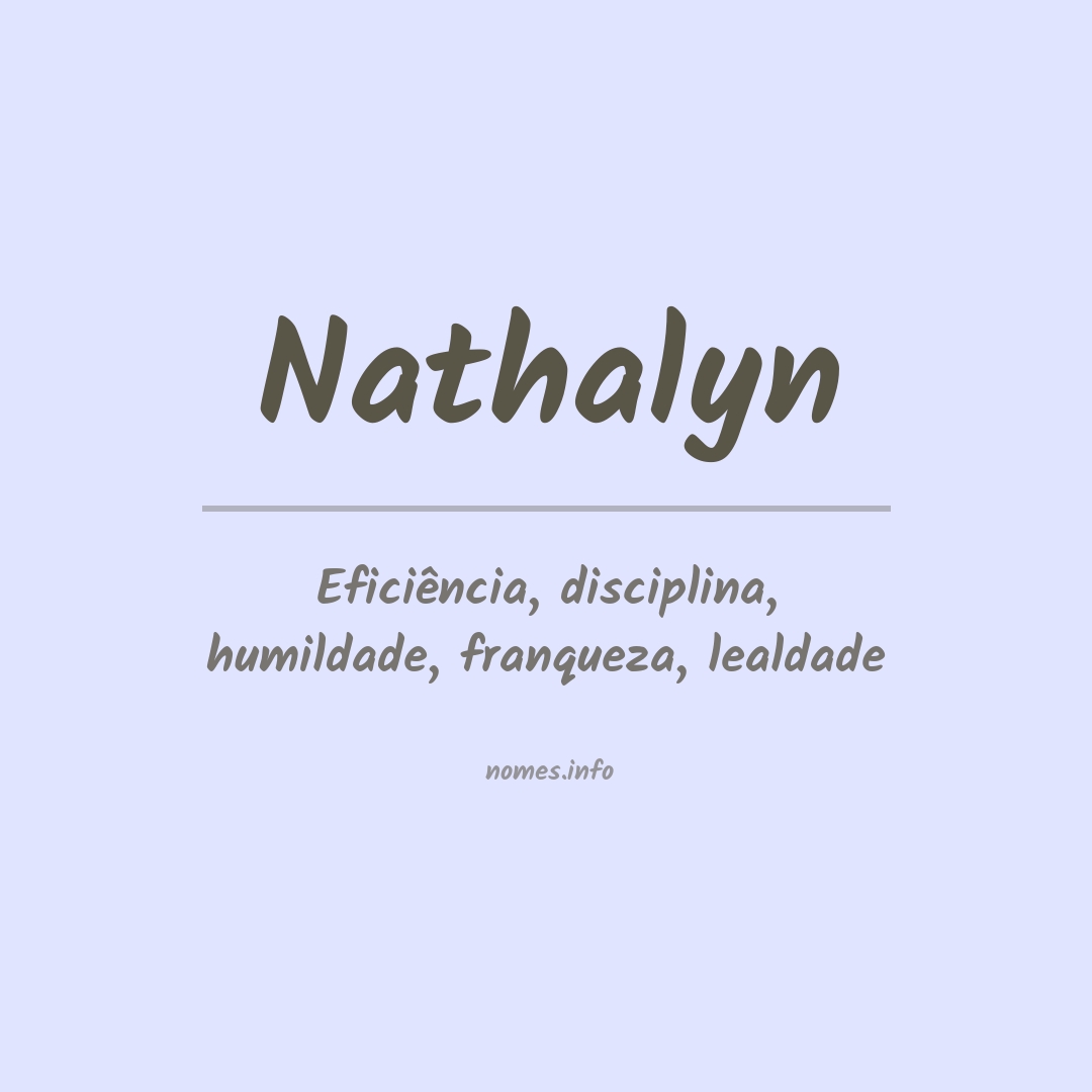 Significado do nome Nathalyn