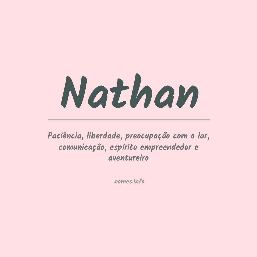 Significado do nome Nathan