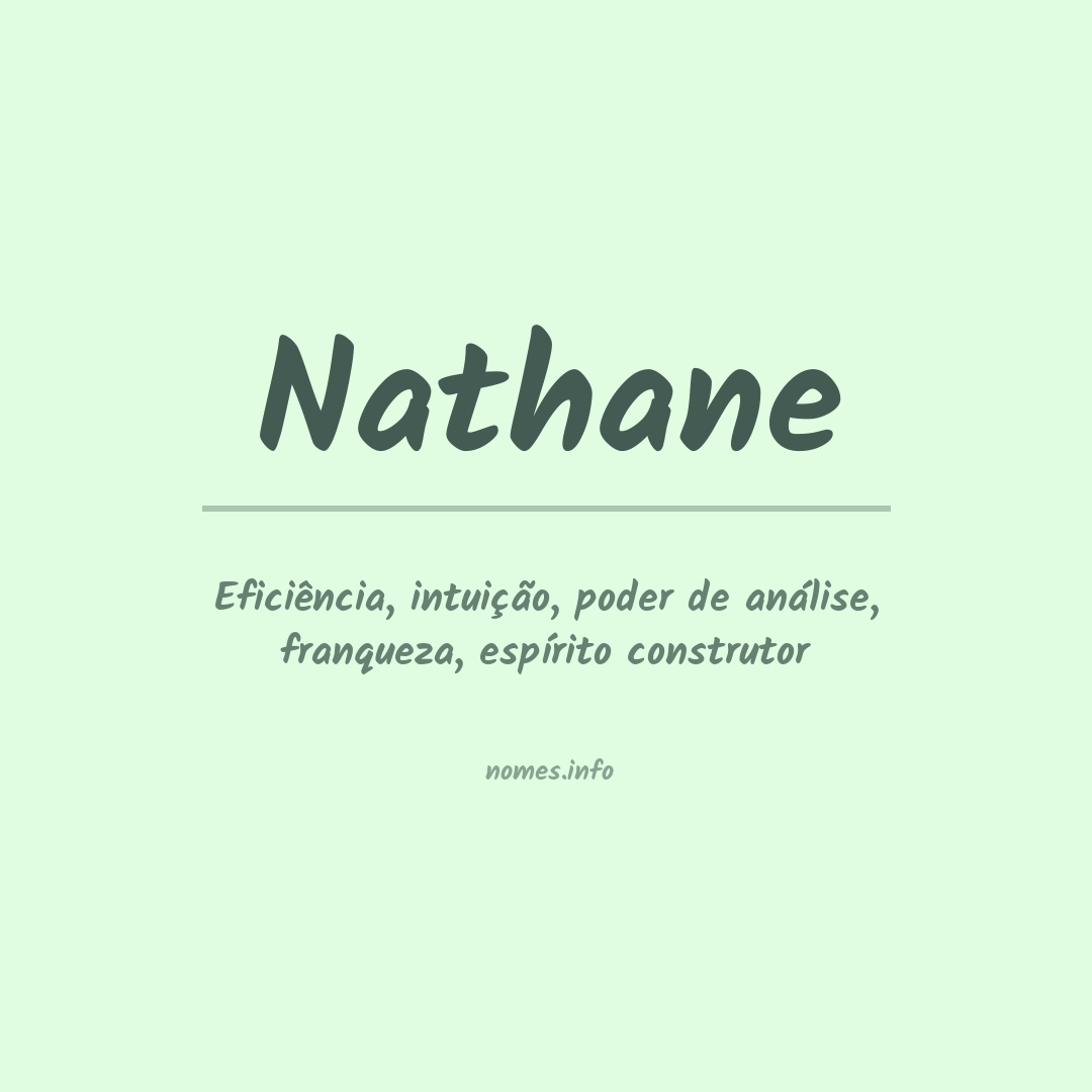 Significado do nome Nathane