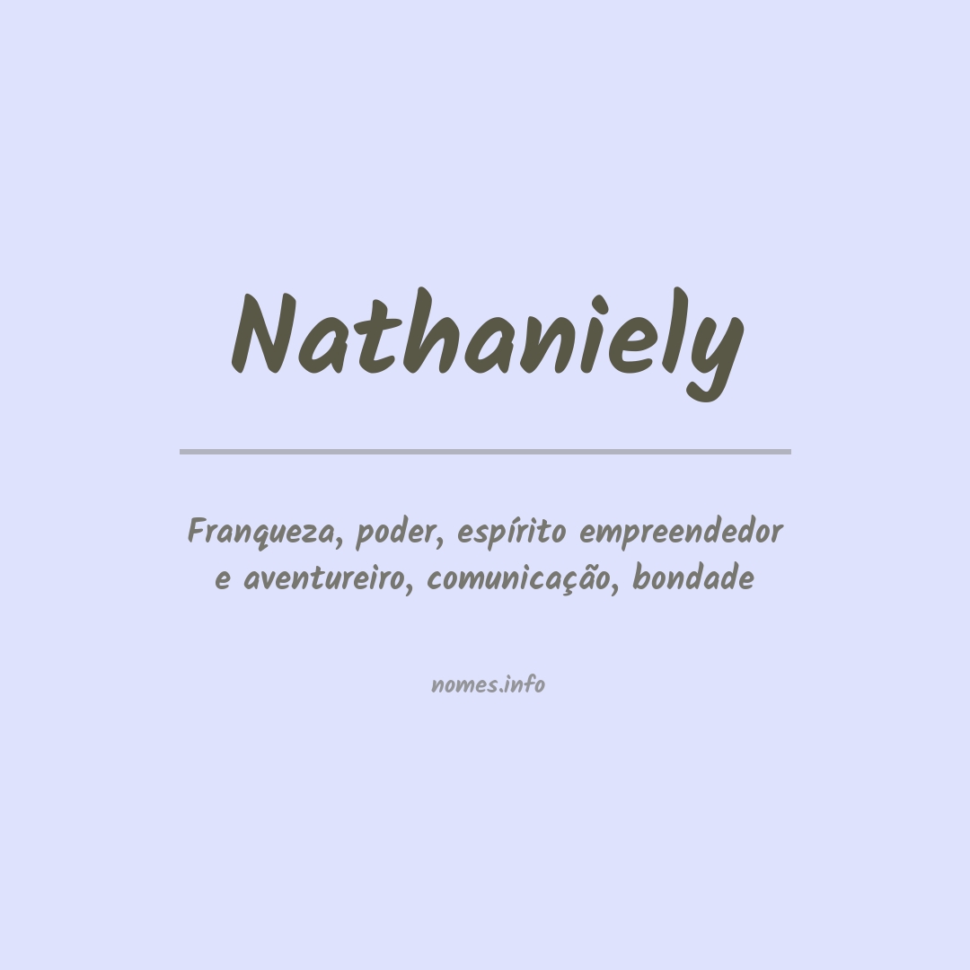 Significado do nome Nathaniely