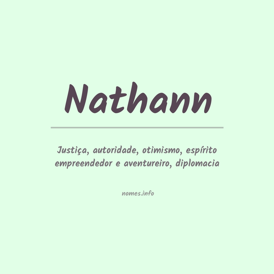 Significado do nome Nathann