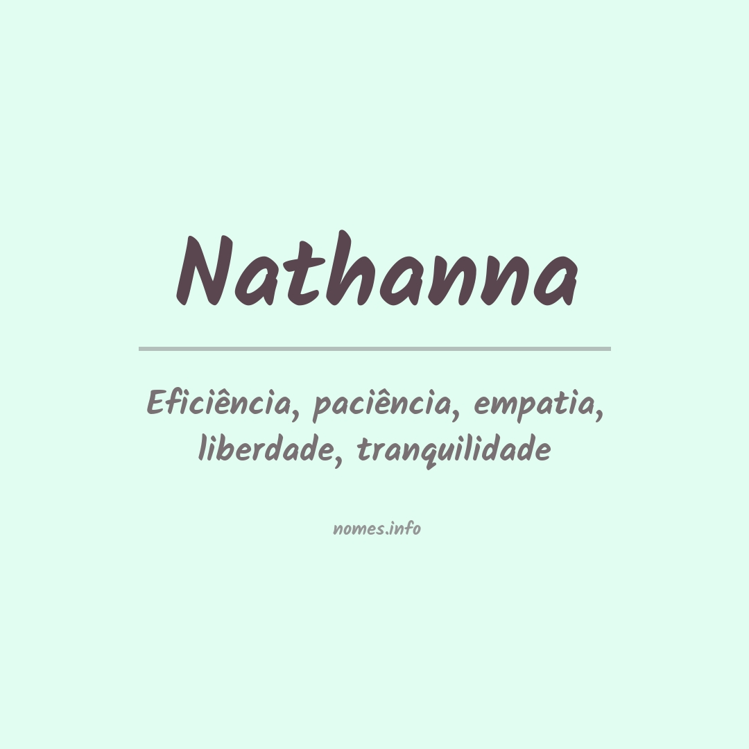 Significado do nome Nathanna