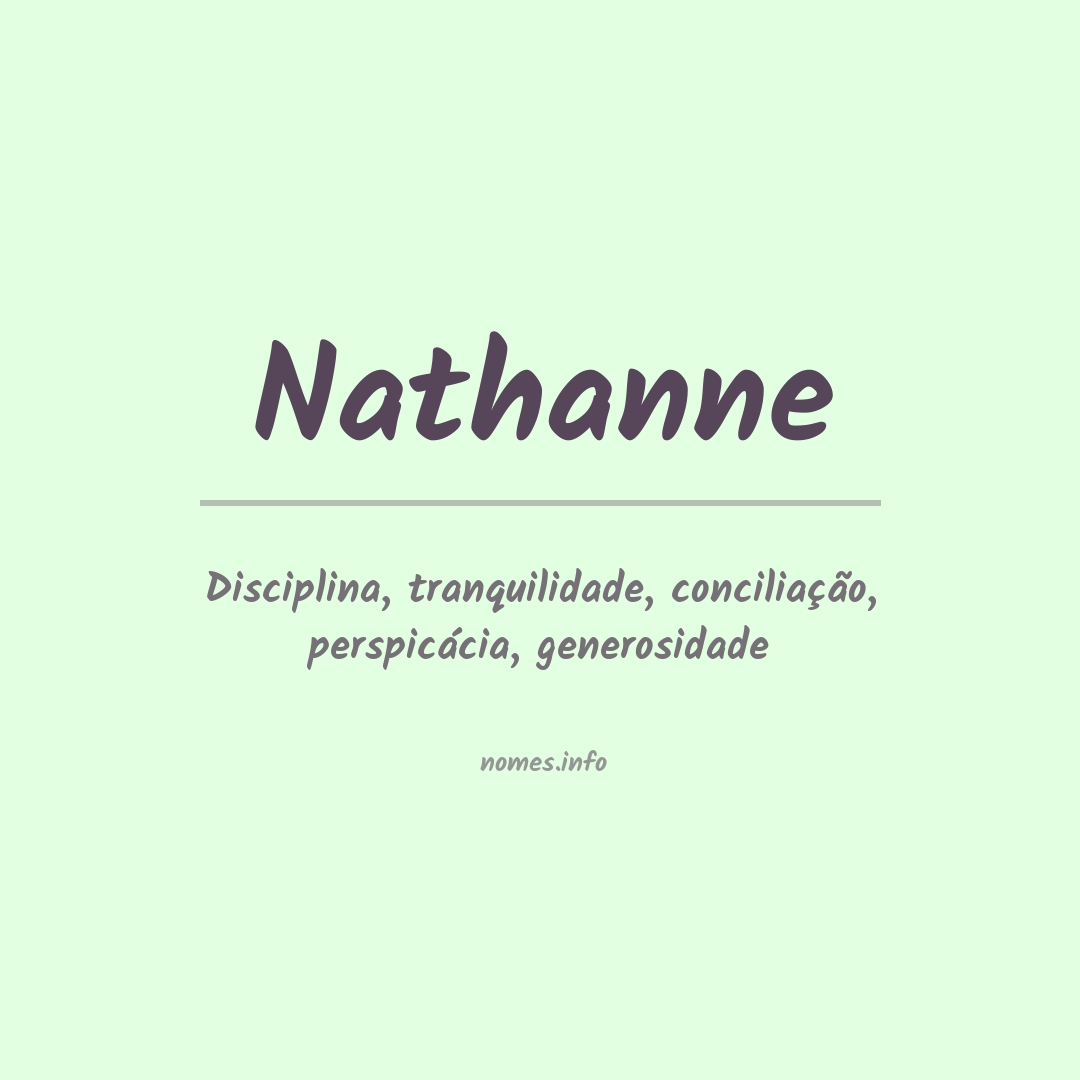 Significado do nome Nathanne