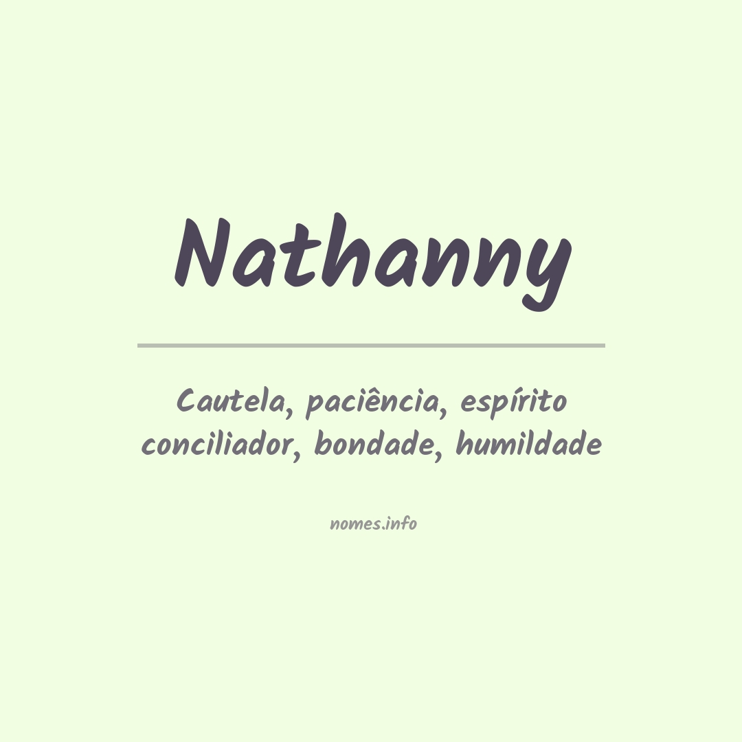 Significado do nome Nathanny