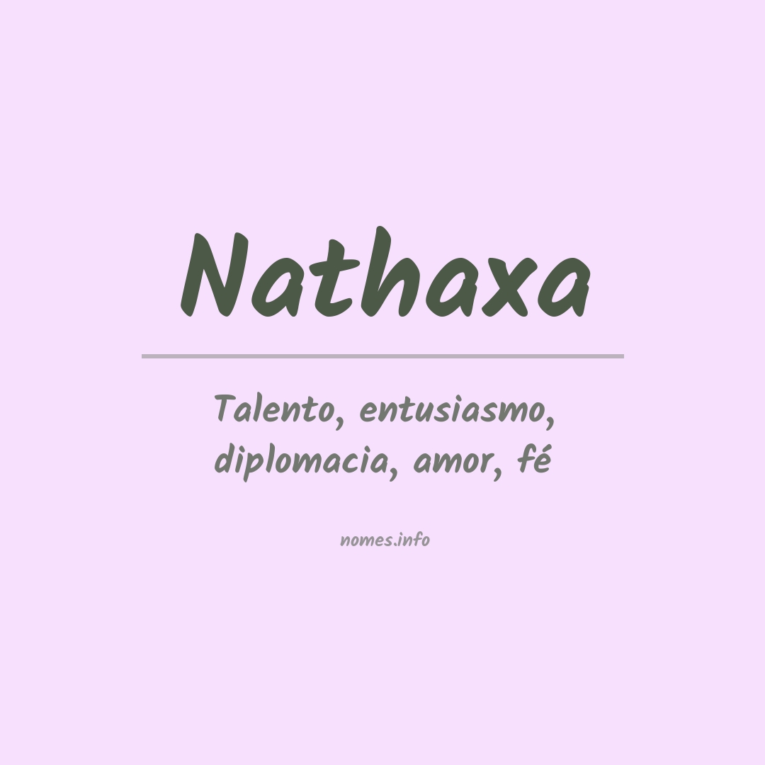 Significado do nome Nathaxa