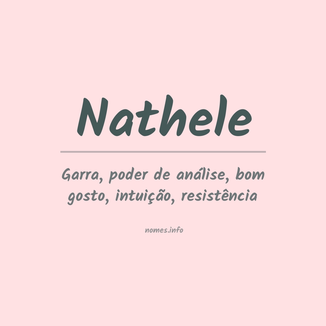 Significado do nome Nathele