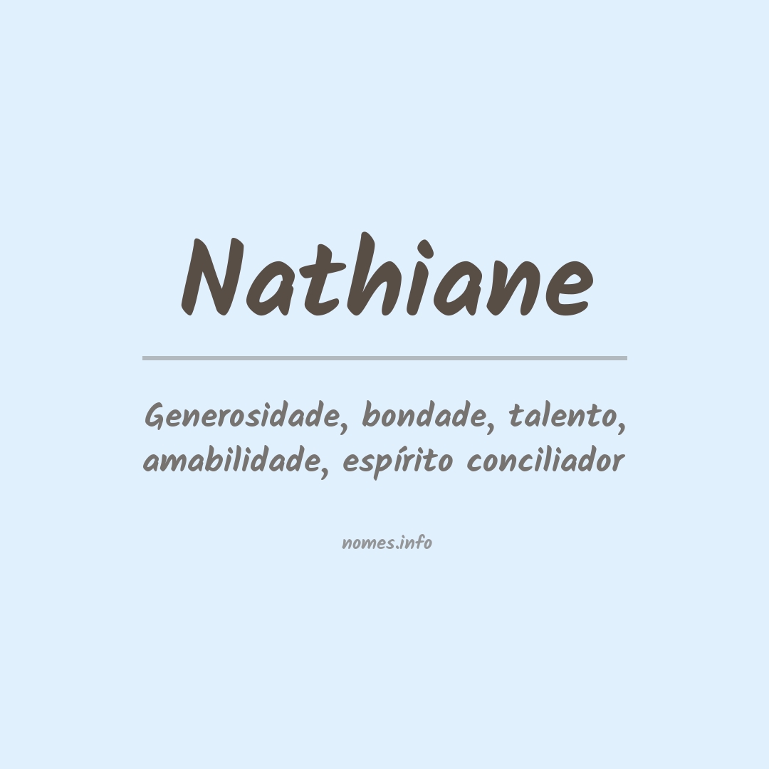 Significado do nome Nathiane