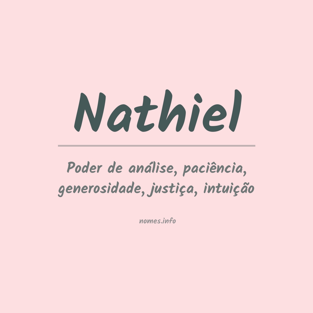 Significado do nome Nathiel