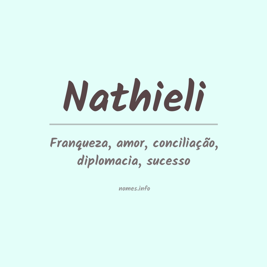 Significado do nome Nathieli