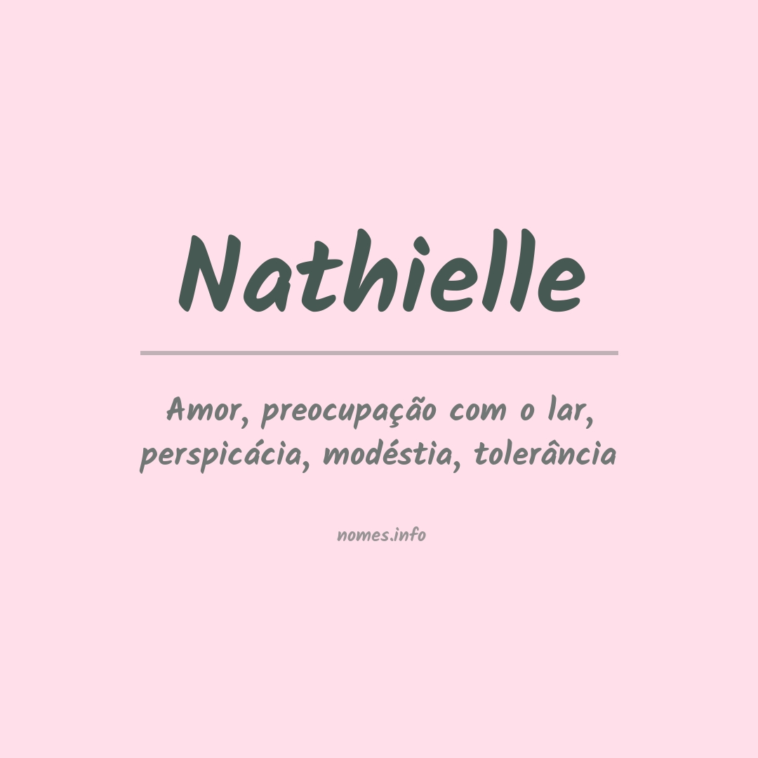 Significado do nome Nathielle