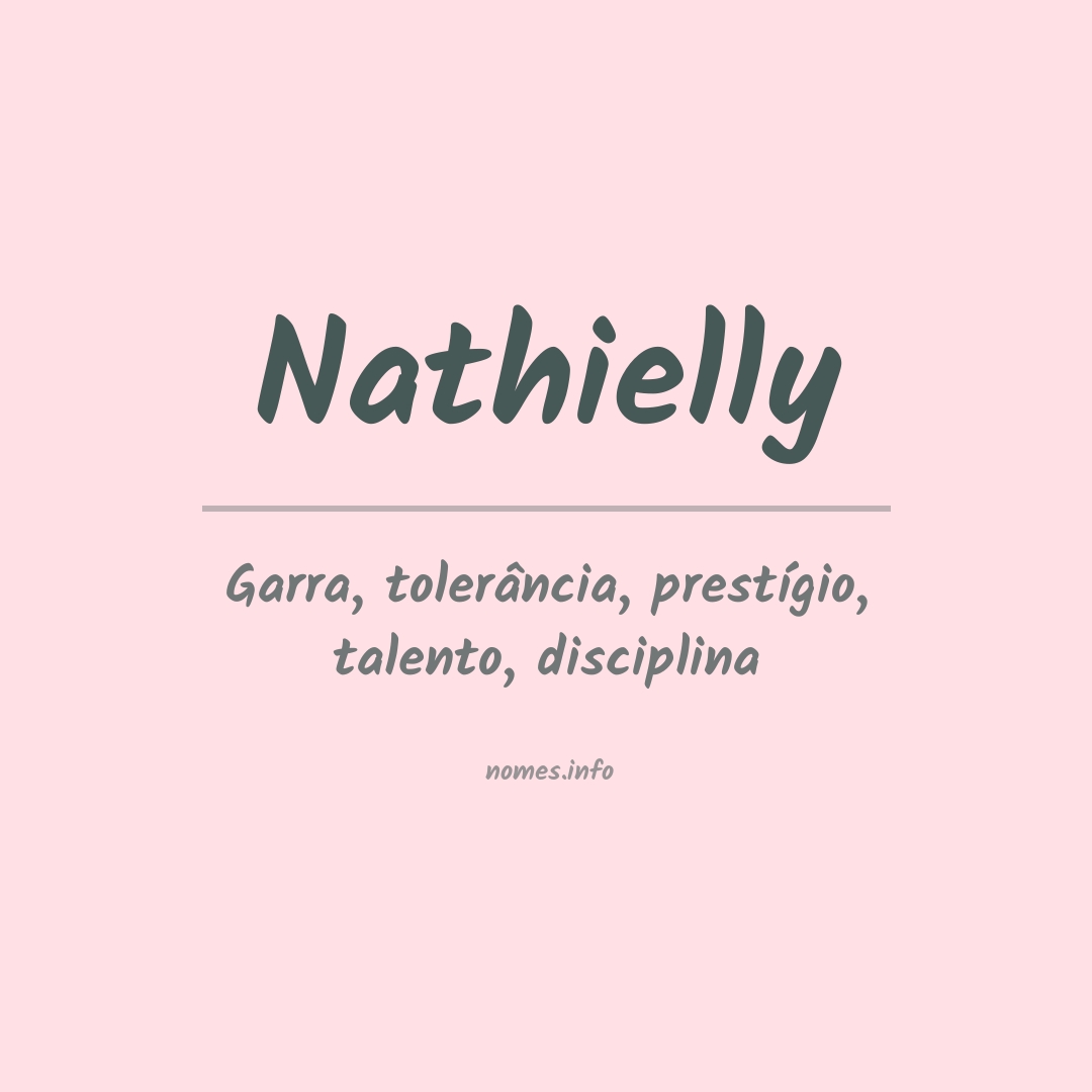 Significado do nome Nathielly