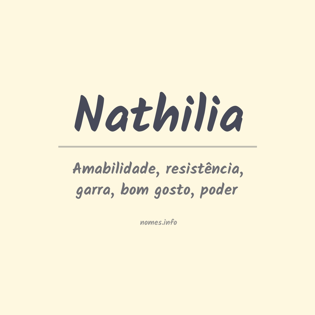Significado do nome Nathilia