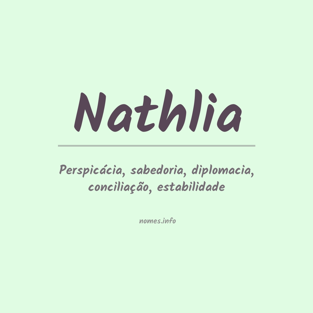Significado do nome Nathlia