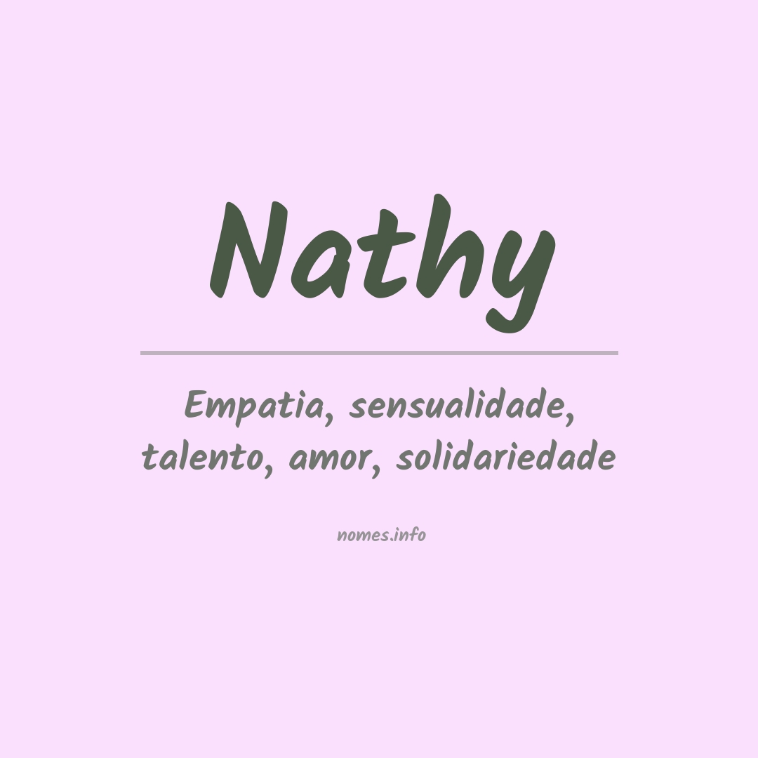 Significado do nome Nathy