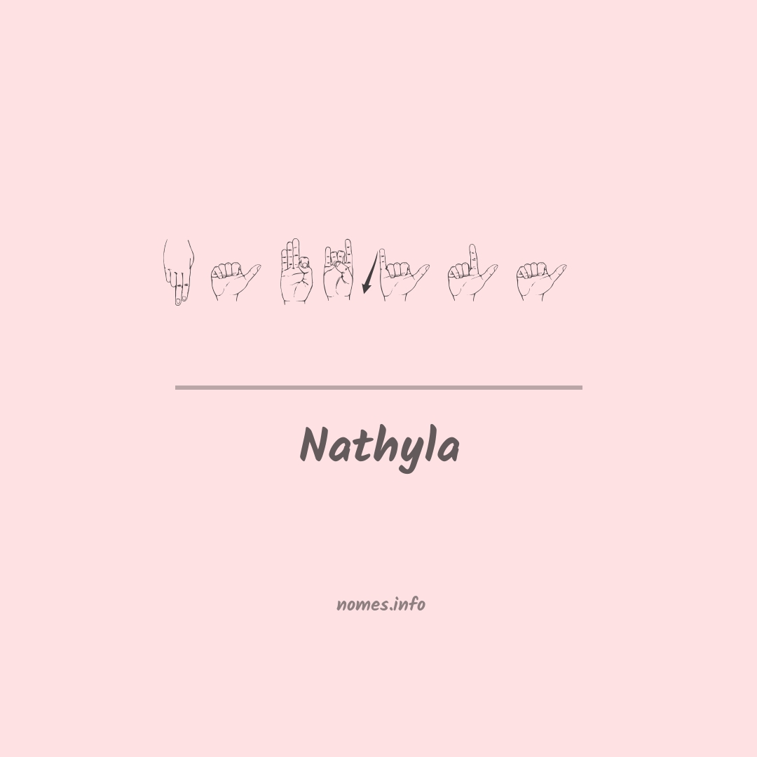 Nathyla em Libras Nathyla em Libras