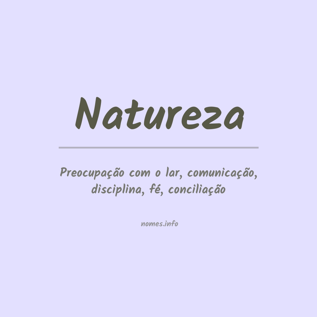 Significado do nome Natureza Significado do nome Natureza