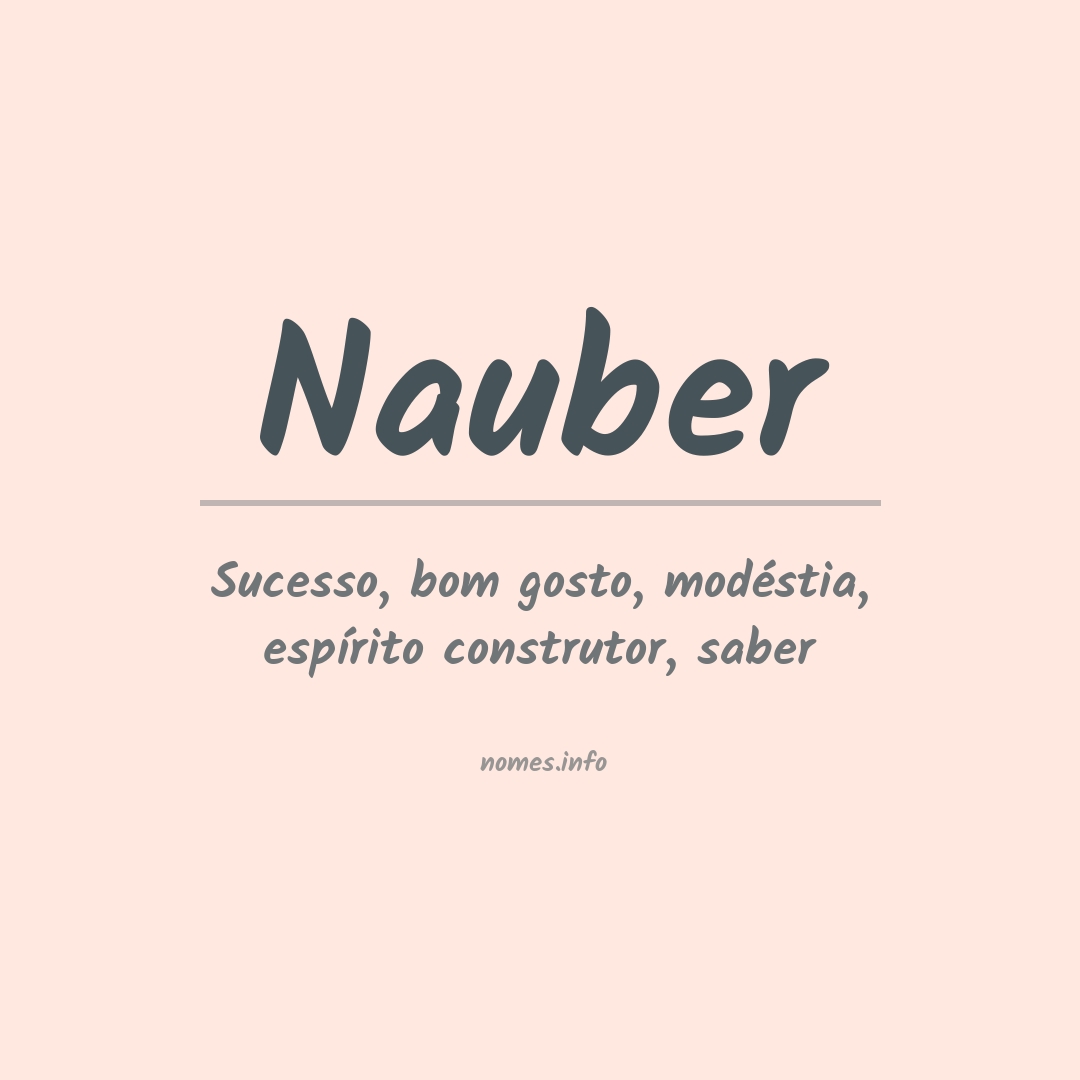 Significado do nome Nauber