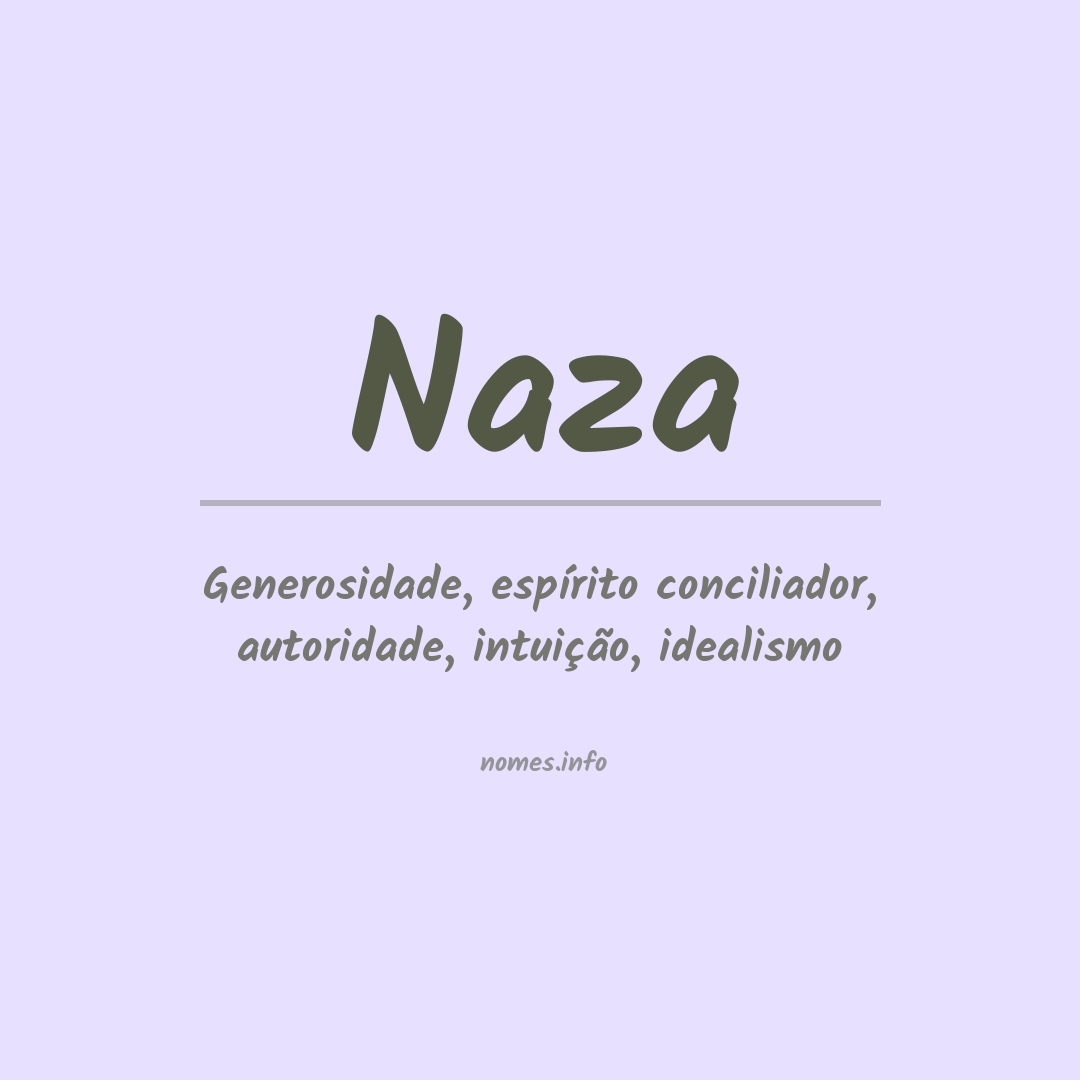 Significado do nome Naza