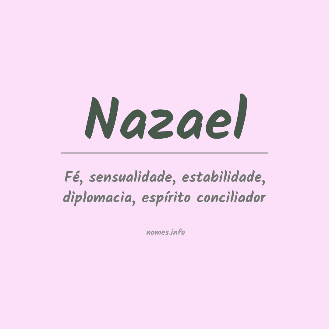 Significado do nome Nazael