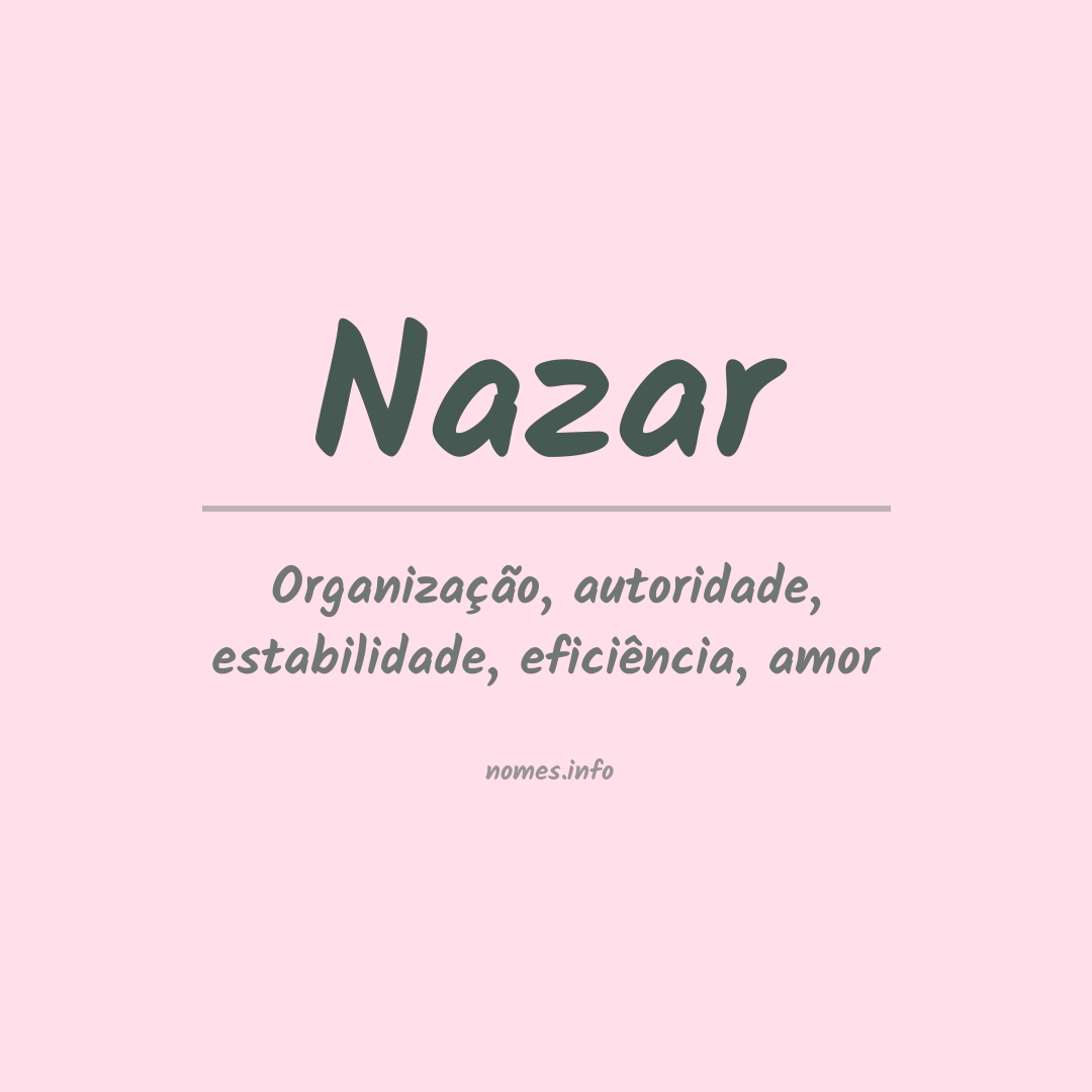 Significado do nome Nazar