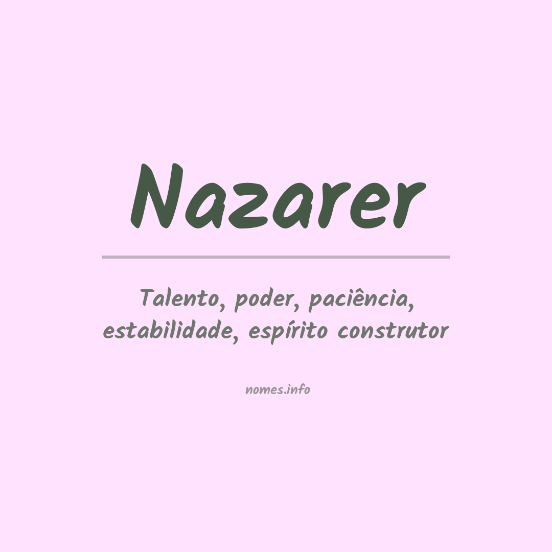 Significado do nome Nazarer